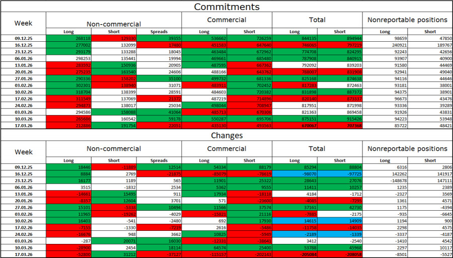Изображение больше не актуально