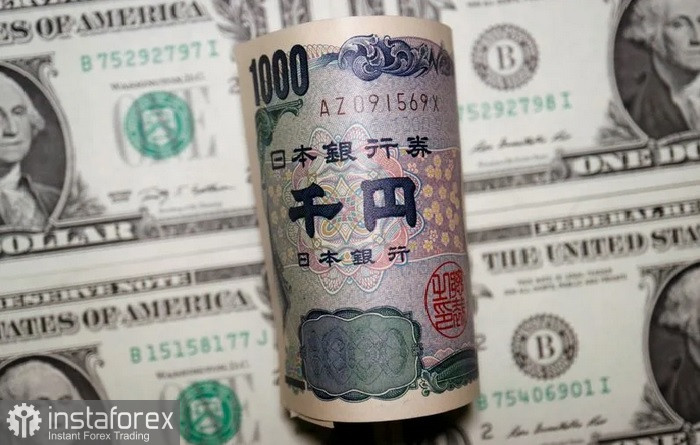 USD/JPY. Анализ цен. Прогноз. Экономические опасения, вызванные войной, подрывают японскую иену.
