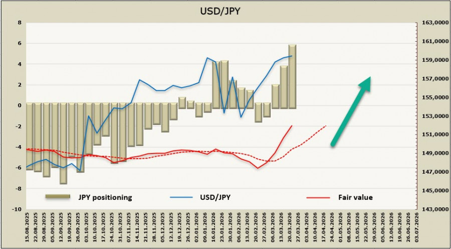 Изображение больше не актуально