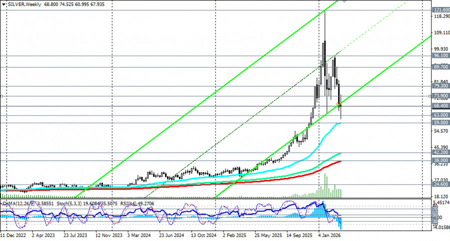 Изображение больше не актуально