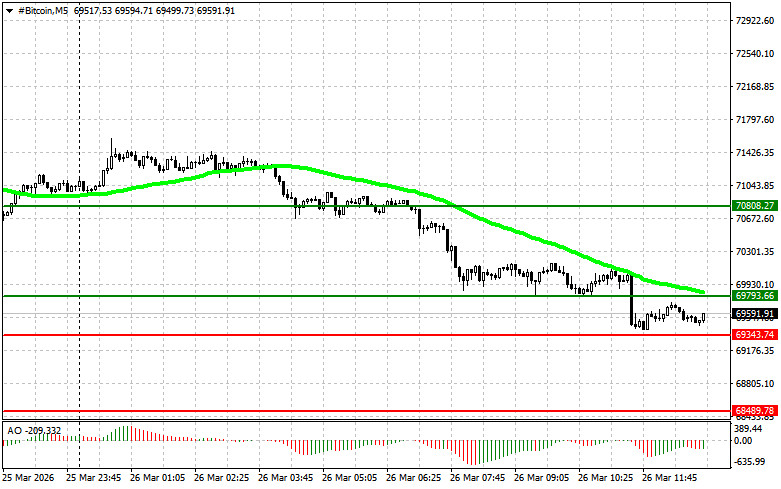 Изображение больше не актуально