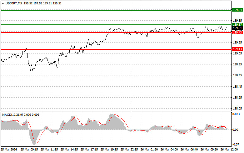 Изображение больше не актуально
