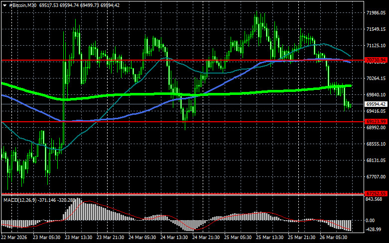 Изображение больше не актуально
