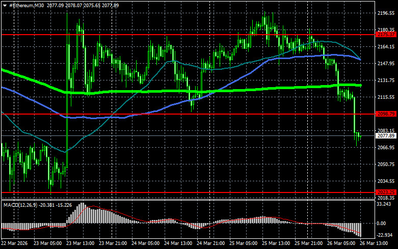 Изображение больше не актуально
