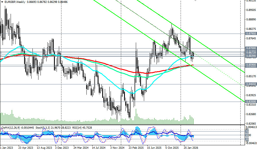 Изображение больше не актуально