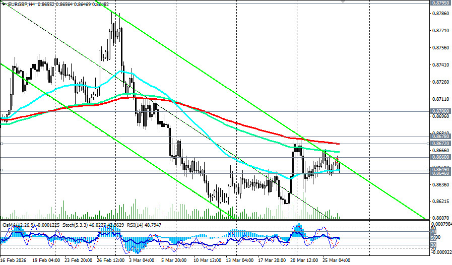 Изображение больше не актуально