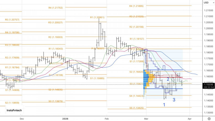 Изображение больше не актуально