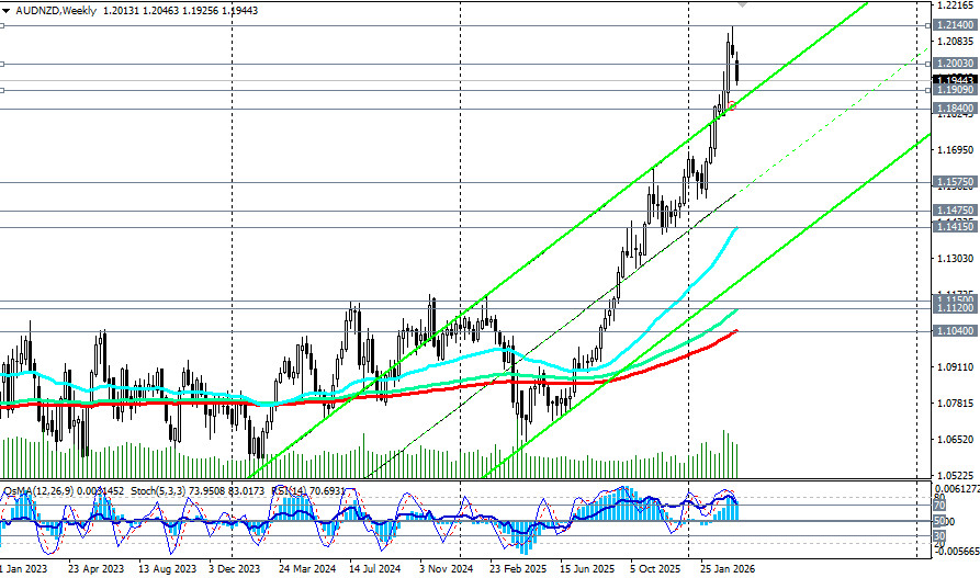 This image is no longer relevant