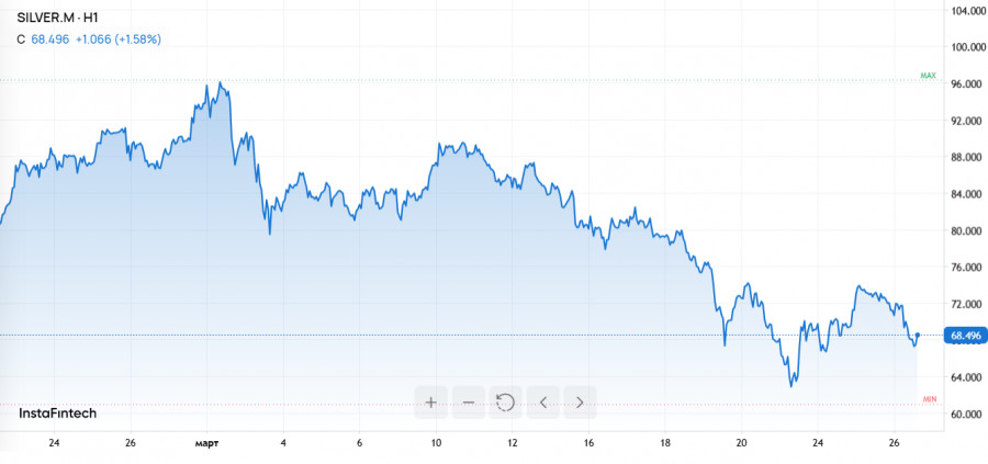 Изображение больше не актуально