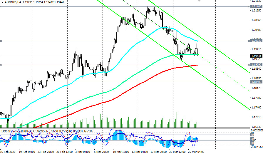 Изображение больше не актуально