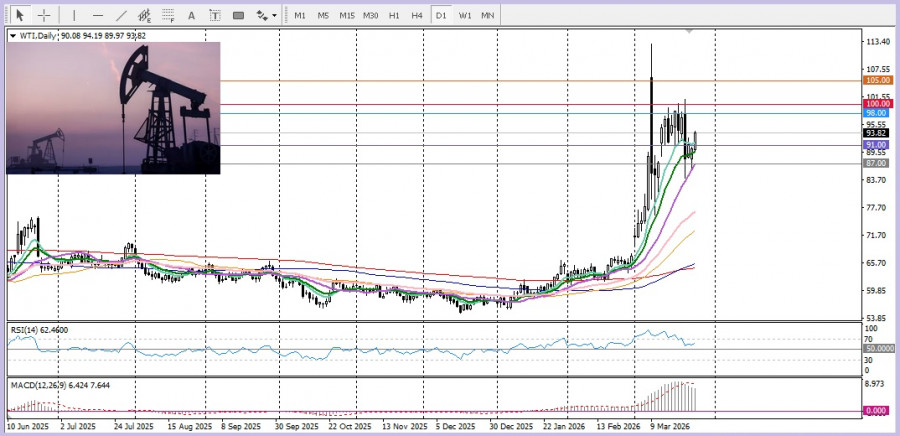 Изображение больше не актуально