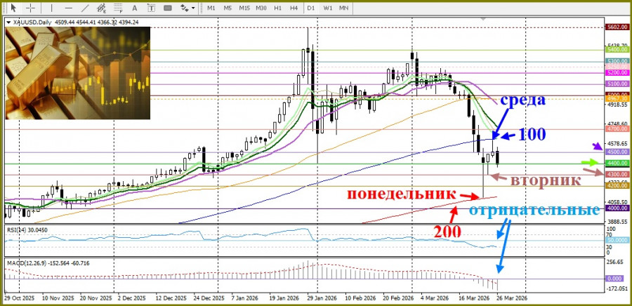 Изображение больше не актуально
