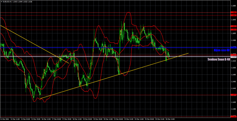 Изображение больше не актуально