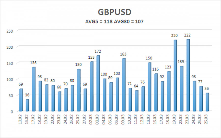 Изображение больше не актуально