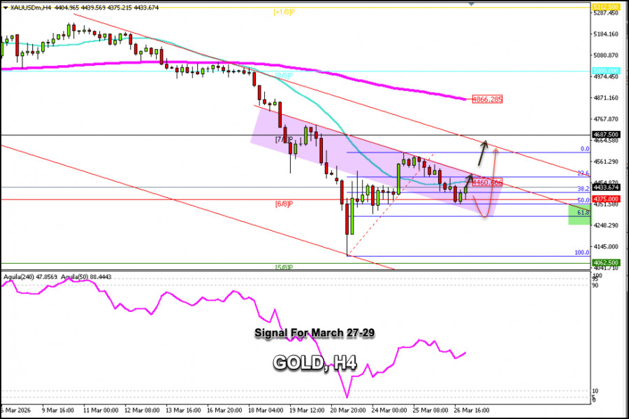 This image is no longer relevant