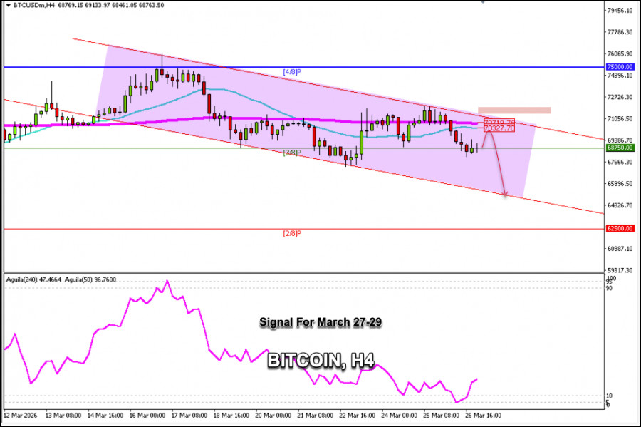 This image is no longer relevant