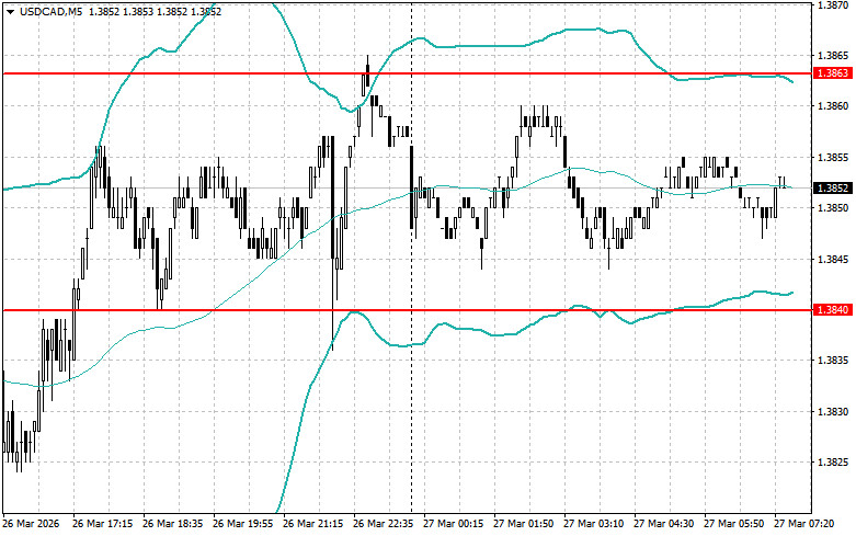 This image is no longer relevant