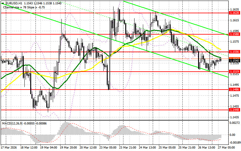 Изображение больше не актуально