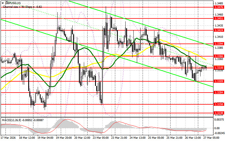 Изображение больше не актуально
