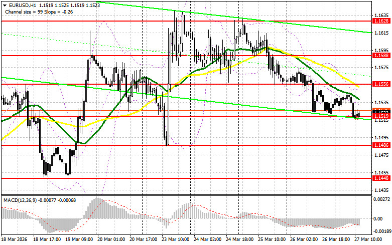 ����������� ������ �� ���������