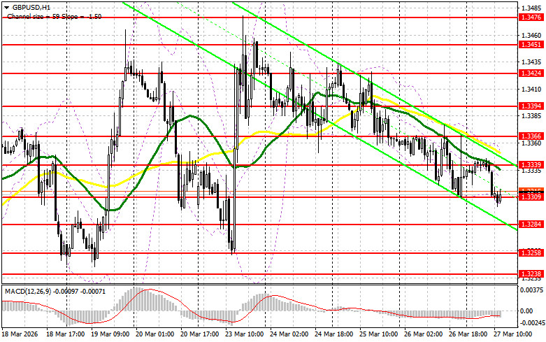 ����������� ������ �� ���������