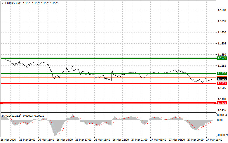 This image is no longer relevant