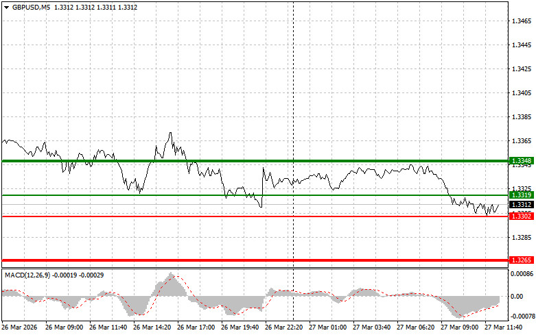 This image is no longer relevant