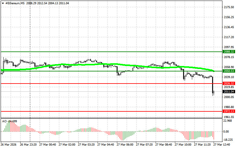 ����������� ������ �� ���������