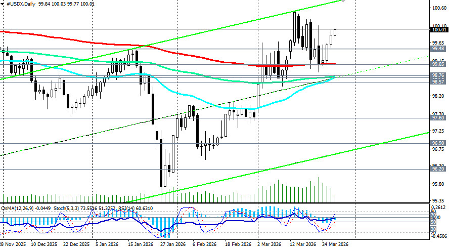 Изображение больше не актуально