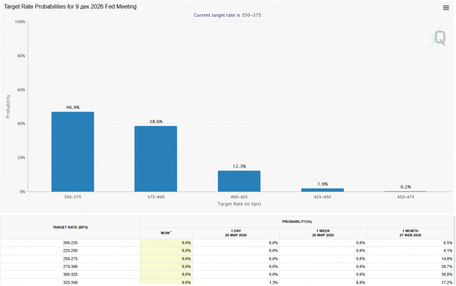 Изображение больше не актуально