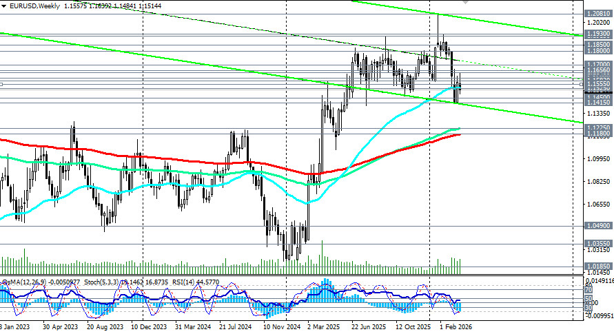 Изображение больше не актуально