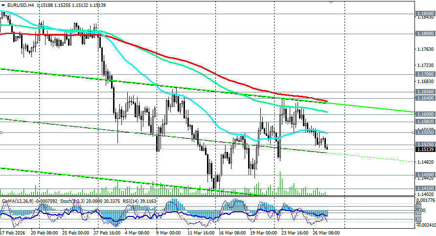 ����������� ������ �� ���������