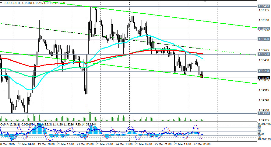 ����������� ������ �� ���������