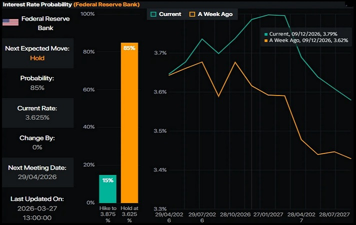 ����������� ������ �� ���������