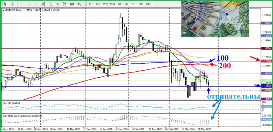 Изображение больше не актуально