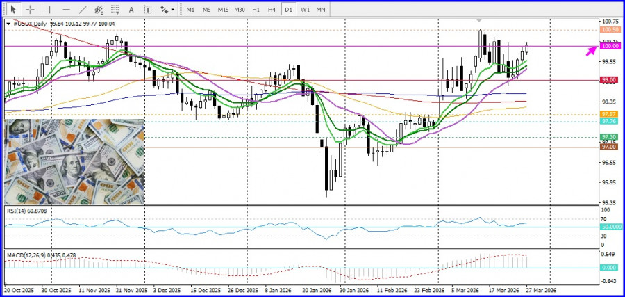 Изображение больше не актуально