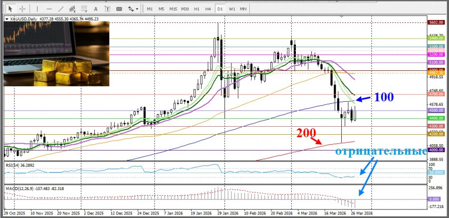 Изображение больше не актуально