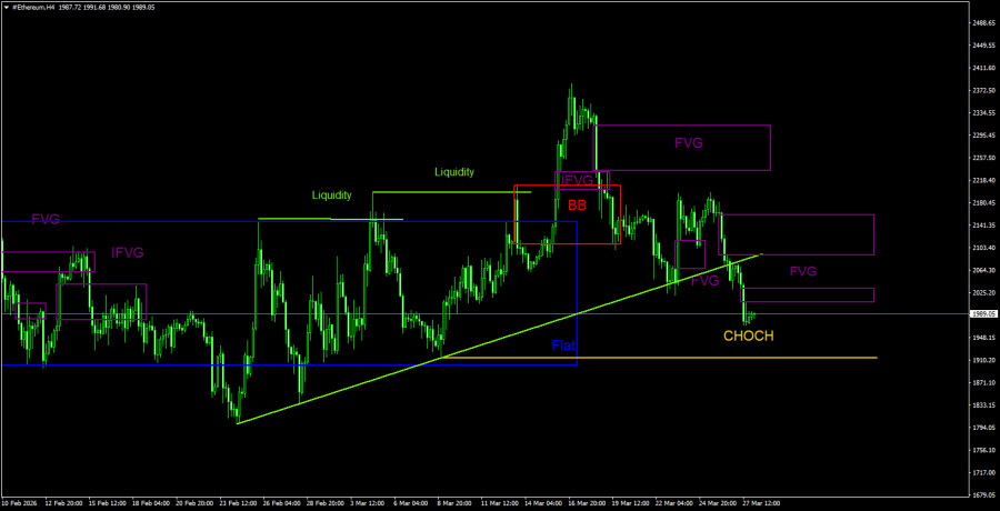 ����������� ������ �� ���������