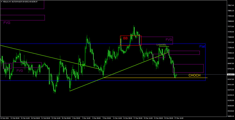 Изображение больше не актуально