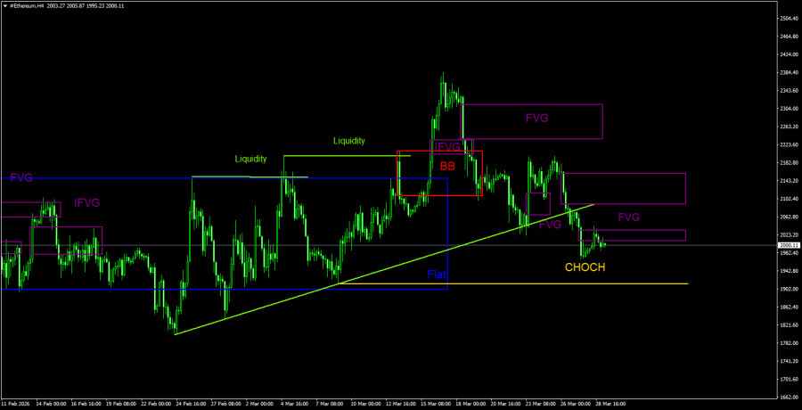 Изображение больше не актуально