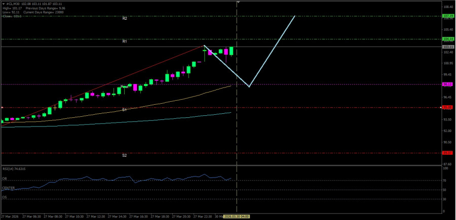 This image is no longer relevant