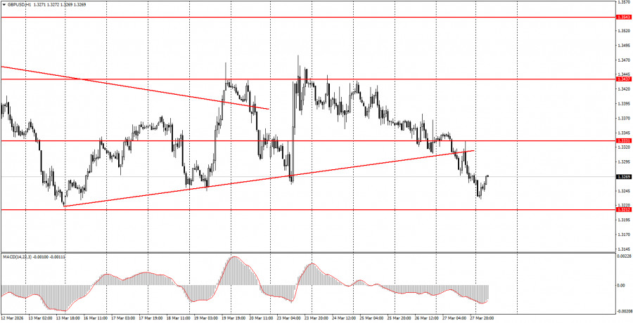 This image is no longer relevant