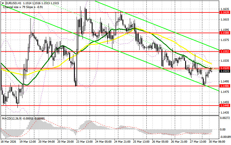 Изображение больше не актуально