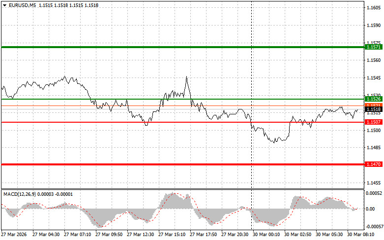 This image is no longer relevant