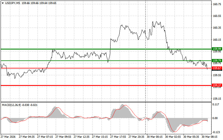 This image is no longer relevant