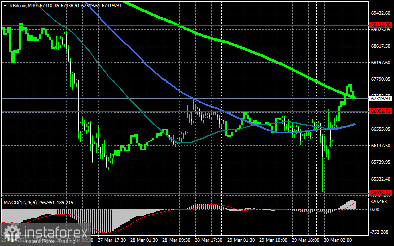 Donald Trump says US to become global crypto hub soon 