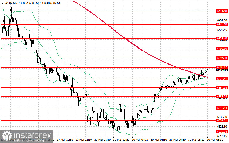  Stock market on March 30: S&amp;P 500 and NASDAQ suffer heavy losses