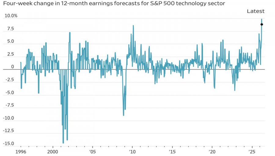 This image is no longer relevant