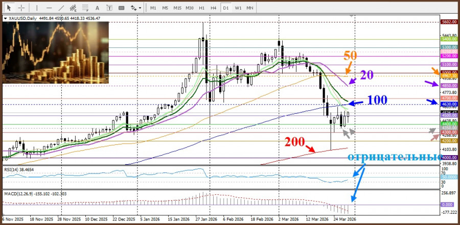 Изображение больше не актуально