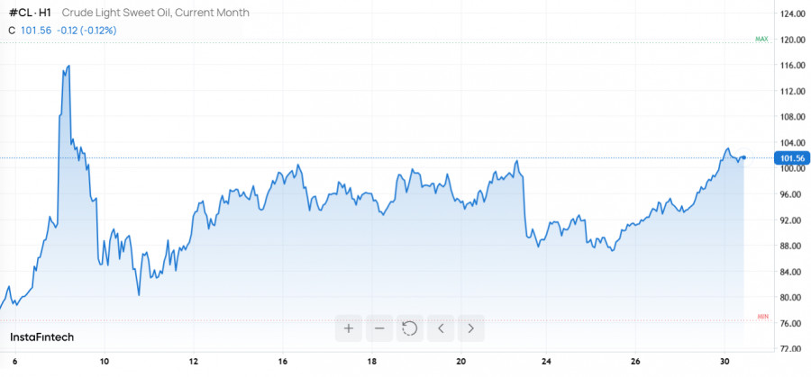 Изображение больше не актуально